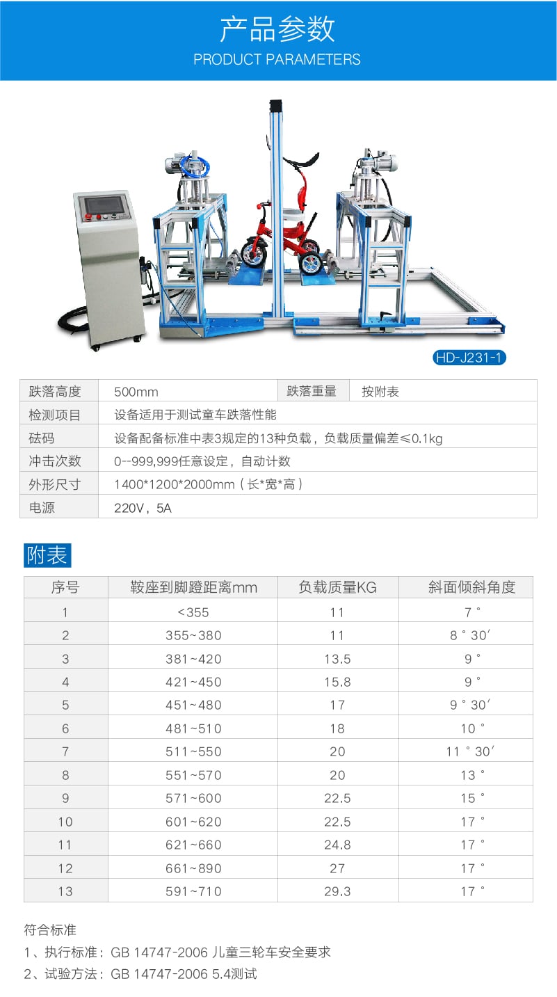 HD-J231-1童車三輪車跌落試驗(yàn)機(jī) (5) HD-J231-1童車三輪車跌落試驗(yàn)機(jī) (5)