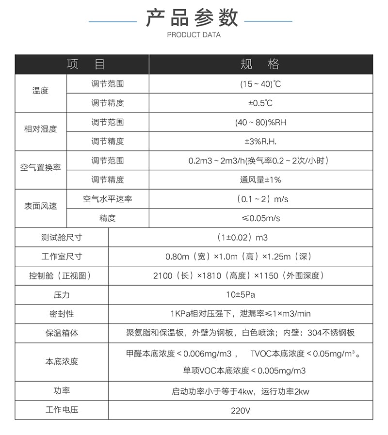 HD-F801甲醛VOC環(huán)境測(cè)試艙詳情頁(yè)_04