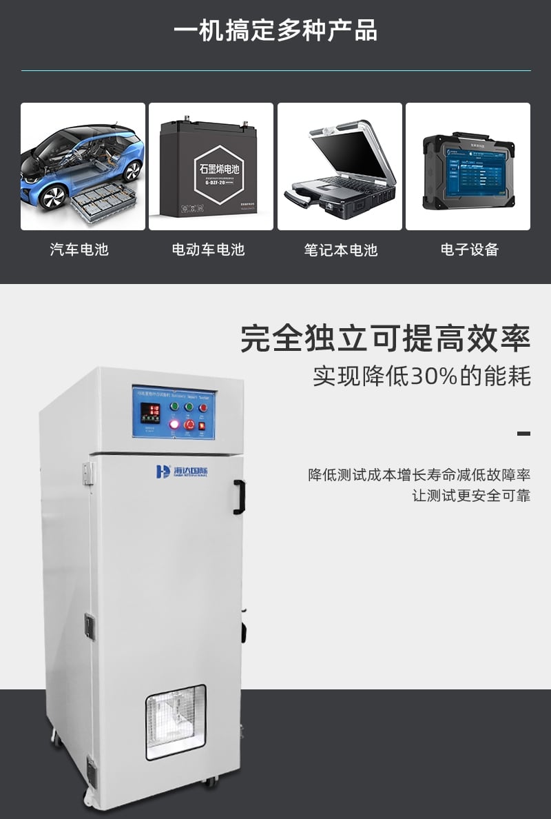 HD-H206電池重物沖擊試驗(yàn)機(jī)詳情頁1_2_1.JPG HD-H206電池重物沖擊試驗(yàn)機(jī)詳情頁1_2_1.JPG