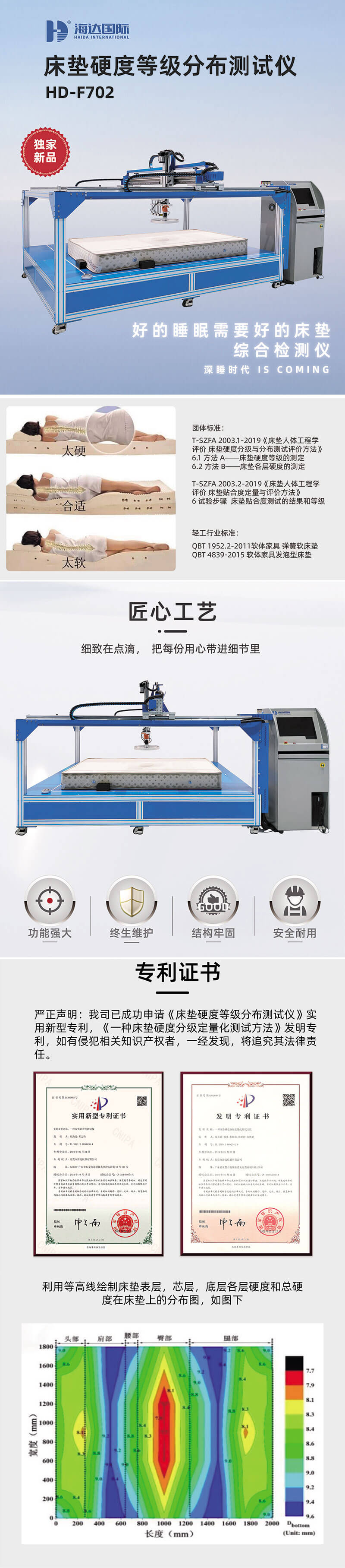 HD-F702-床墊硬度等級(jí)分布測(cè)試儀-1