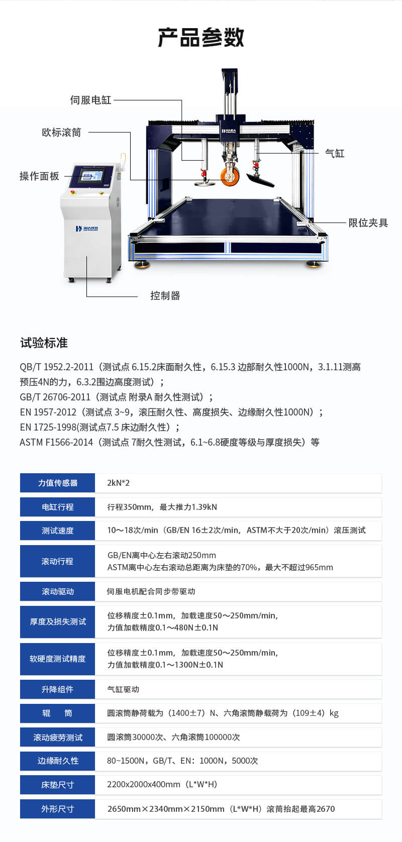 2. HD-F764-S-床墊滾壓試驗儀_03
