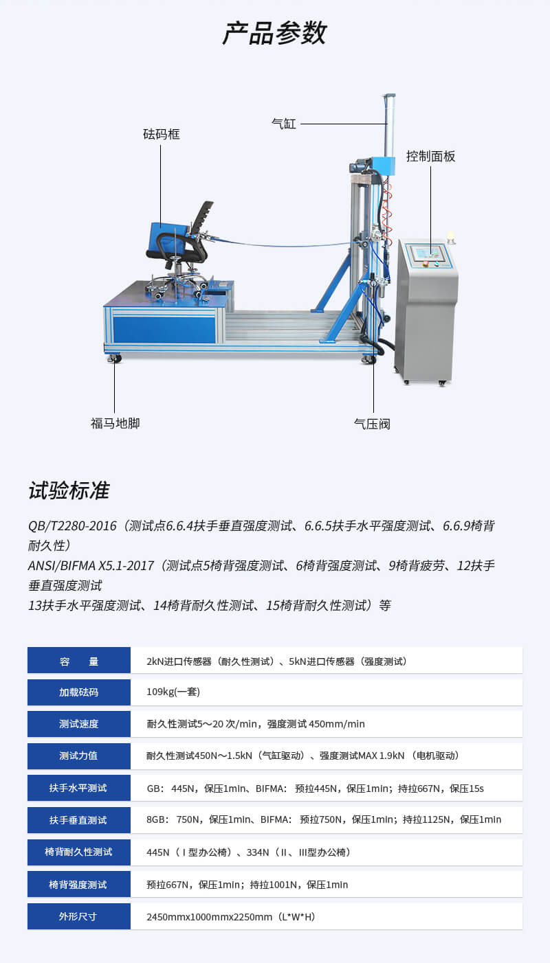 2. HD-F743-辦公椅結(jié)構(gòu)強(qiáng)度試驗(yàn)儀_03