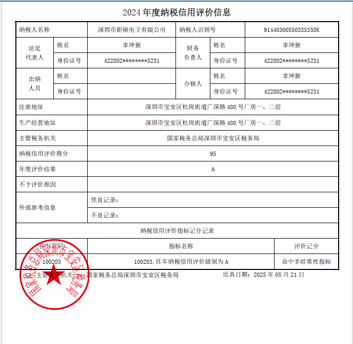 2024年度納稅信用評價信息(A級)